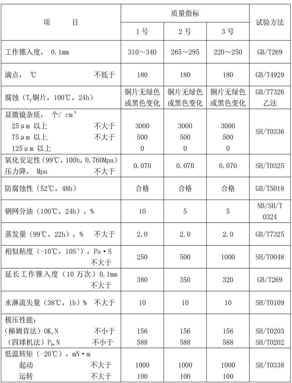 極壓鋰基潤滑脂KP-E產(chǎn)品資料-1